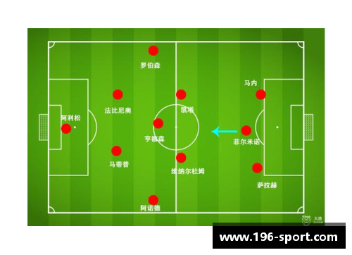足球战术：优化球员站位的关键技巧