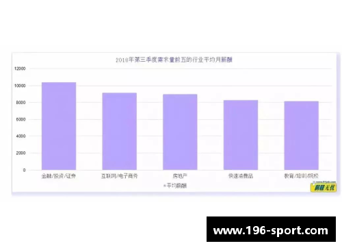 中乙球员薪资调查：薪酬现状与未来趋势