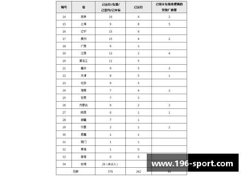 皇马球员薪酬：2017年的收入情况分析