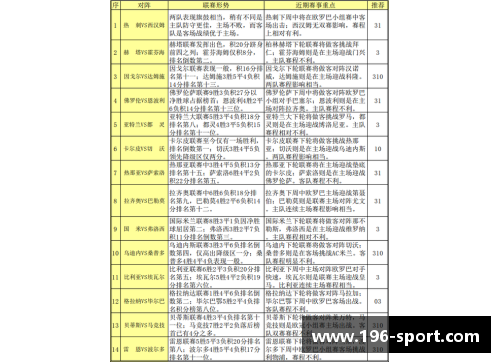 NBA胜负彩分析：预测赛季最佳球队胜负趋势与投注技巧揭秘